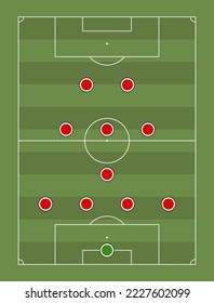 The 4-1-3-2 Formation. Football team formation. Soccer or football field