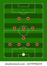 The 4-1-3-2 Formation. Football team formation. Soccer or football field