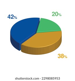 42 20 38 percent 3d Isometric 3 part pie chart diagram for business presentation. Vector infographics illustration eps.