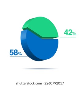 42 58 forty two fifty eight 3d Isometric pie chart diagram for business presentation. Vector infographics illustration eps.