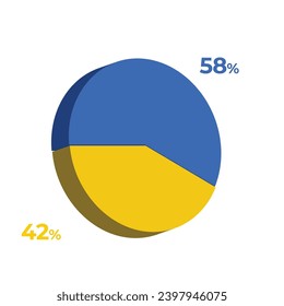 42 58 percentage 3d pie chart vector illustration eps