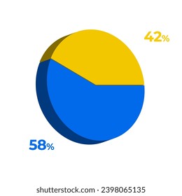 42 58 percentage 3d pie chart vector illustration eps