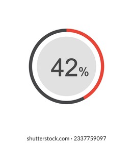 42% circle diagrams Infographics vector, 42 Percentage ready to use for web design.