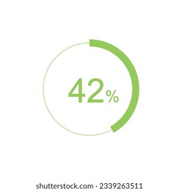 42% circle diagrams Infographics vector, 42 Percentage ready to use for web design.