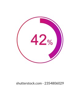 42% circle diagrams Infographics vector, 42 Percentage diagrams, pie chart for Your documents, reports