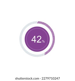 42% loading, icon pie purple chart 42 percent.