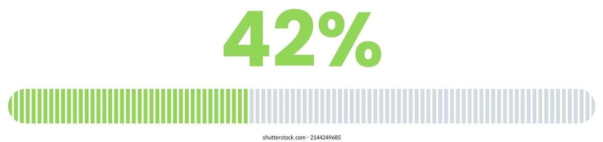 42% Loading. 42% progress bar Infographics vector, 42 Percentage ready to use for web design ux-ui