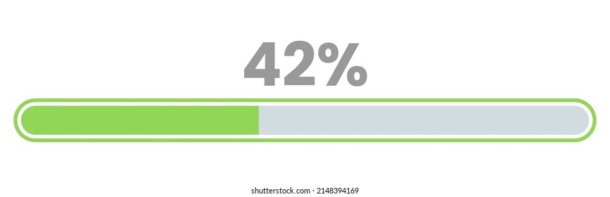 42% Loading. 42% progress bar Infographics vector, 42 Percentage ready to use for web design ux-ui