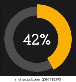 42 percent circle chart infographic template.Circle percentage diagram on black background vector illustration.