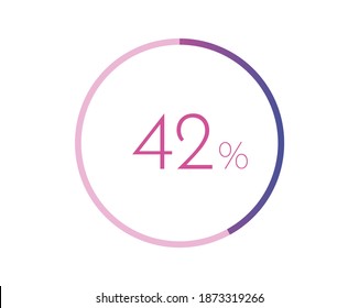 42% percent circle chart symbol. 42 percentage Icons for business, finance, report, downloading