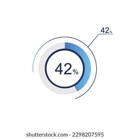 42% percentage infographic circle icons, 42 percents pie chart infographic elements for Illustration, business, web design.