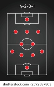 The 4-2-3-1 Formation. Football team formation. Soccer or football field