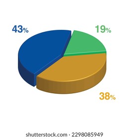 43 19 38 percent 3d Isometric 3 part pie chart diagram for business presentation. Vector infographics illustration eps.