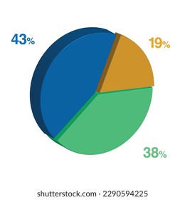 43 38 19 percent 3d Isometric 3 part pie chart diagram for business presentation. Vector infographics illustration eps.