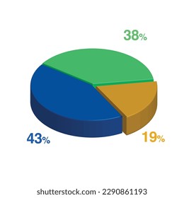 43 38 19 percent 3d Isometric 3 part pie chart diagram for business presentation. Vector infographics illustration eps.