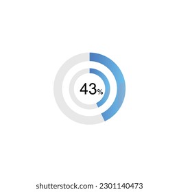 43% Circle loading icon template. Update or loading symbol for web or application, 43 percent.