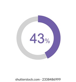 43% circle percentage diagrams, 43 Percentage ready to use for web design, infographic or business.