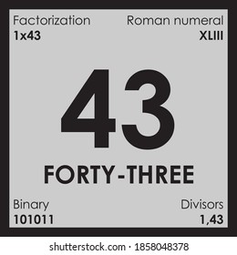 43 forty-three number Digit details unit