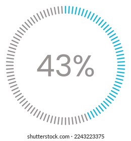 43% Loading. 43% circle diagrams Infographics vector, 43 Percentage ready to use for web design ux-ui