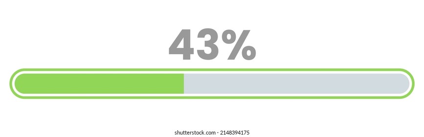 43% Loading. 43% progress bar Infographics vector, 43 Percentage ready to use for web design ux-ui