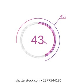 43% percent circle chart symbol. 43 percentage Icons for business, finance, report, downloading.