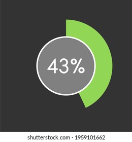 43 percent, circle percentage diagram on black background vector illustration.