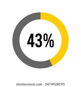 43 % Prozentdiagrammmeter von ready-to-use für Webdesign, Benutzeroberfläche oder Infografik -