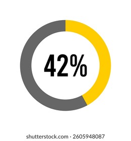 43% percent percentage diagram meter from ready-to-use for web design, user interface UI or infographic -