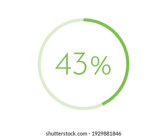 43% percentage infographic circle icons, 43 percents pie chart infographic elements for Illustration, business, web design