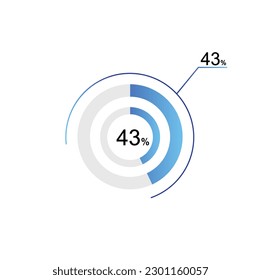 43% percentage infographic circle icons, 43 percents pie chart infographic elements for Illustration, business, web design.