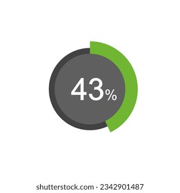 43% percentage infographic circle icons, 43 percents pie chart infographic elements.