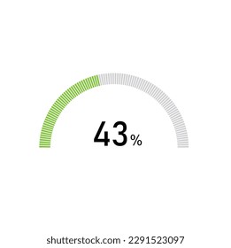 43% semicircle percentage diagrams, 43 Percentage ready to use for web design, infographic or business.