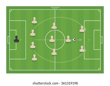 4:3:1:2 - Soccer game formation tactics on green field. Planning position for coach. Vector illustration.