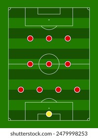 The 4-3-3 Formation. Football team formation. Soccer or football field