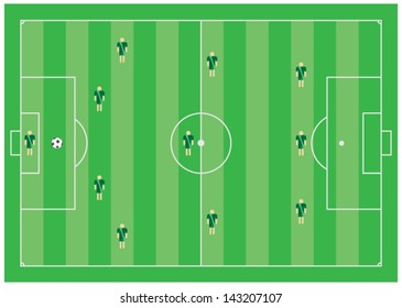 4-3-3 soccer tactical scheme