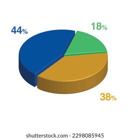 44 18 38 percent 3d Isometric 3 part pie chart diagram for business presentation. Vector infographics illustration eps.