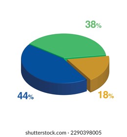 44 38 18 percent 3d Isometric 3 part pie chart diagram for business presentation. Vector infographics illustration eps.