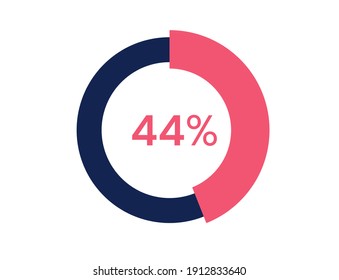 44% circle diagrams Infographics vector, 44 Percentage ready to use for web design