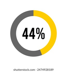 44% Prozent Diagrammmeter von Ready-to-Use für Webdesign, Benutzeroberfläche oder Infografik -