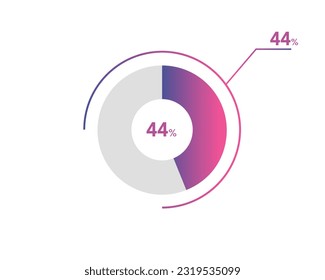 44 Percentage circle diagrams Infographics vector, circle diagram business illustration, Designing the 44% Segment in the Pie Chart.