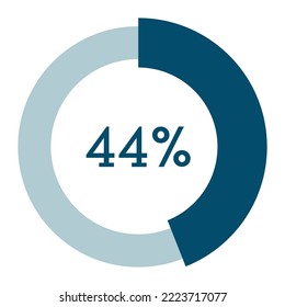 44 por ciento, porcentaje de círculo ilustración vectorial de diagrama,gráfico infográfico.