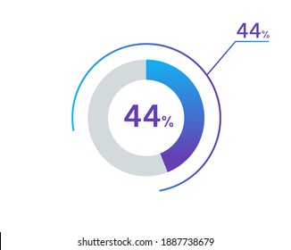 44 percents pie chart infographic elements. 44% percentage infographic circle icons for download, illustration, business, web design
