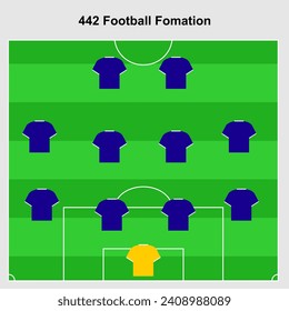 442 formación de fútbol plano camiseta de color modificable vectorial y tono en estilo de dibujos animados