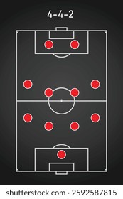 The 4-4-2 Formation. Football team formation. Soccer or football field