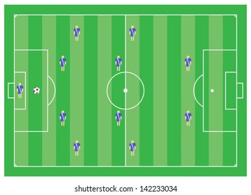 4-4-2 soccer tactical scheme
