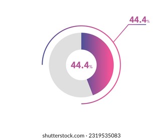 44.4 Percentage circle diagrams Infographics vector, circle diagram business illustration, Designing the 44.4% Segment in the Pie Chart.
