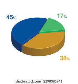 45 17 38 percent 3d Isometric 3 part pie chart diagram for business presentation. Vector infographics illustration eps.