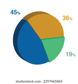 45 19 36 percent 3d Isometric 3 part pie chart diagram for business presentation. Vector infographics illustration eps.