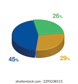 45 26 29 percent 3d Isometric 3 part pie chart diagram for business presentation. Vector infographics illustration eps.