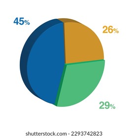 45 29 26 percent 3d Isometric 3 part pie chart diagram for business presentation. Vector infographics illustration eps.